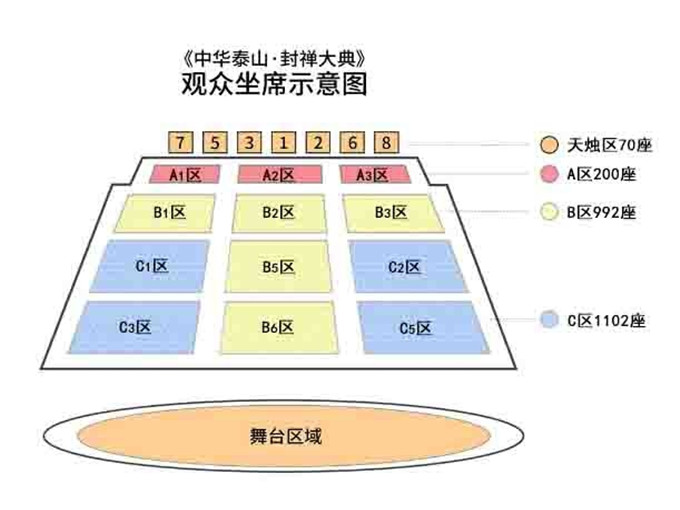 封禅大典门票多少钱_封禅大典门票政策